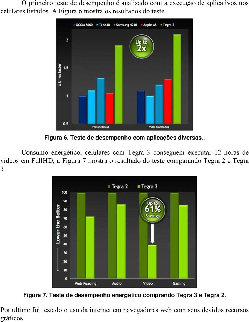 . Consumo energético, celulares com Tegra 3 conseguem executar 12 horas de vídeos em FullHD, a Figura 7 mostra o resultado do