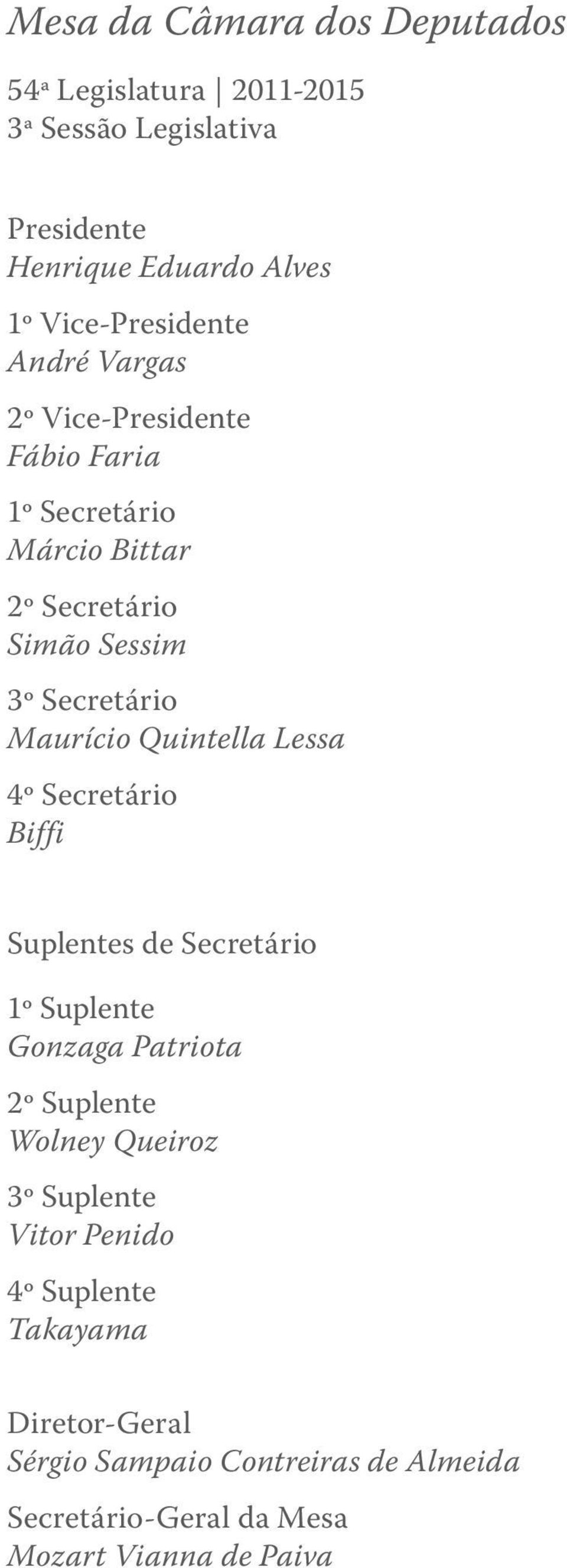 Secretário Maurício Quintella Lessa 4º Secretário Biffi Suplentes de Secretário 1º Suplente Gonzaga Patriota 2º Suplente Wolney