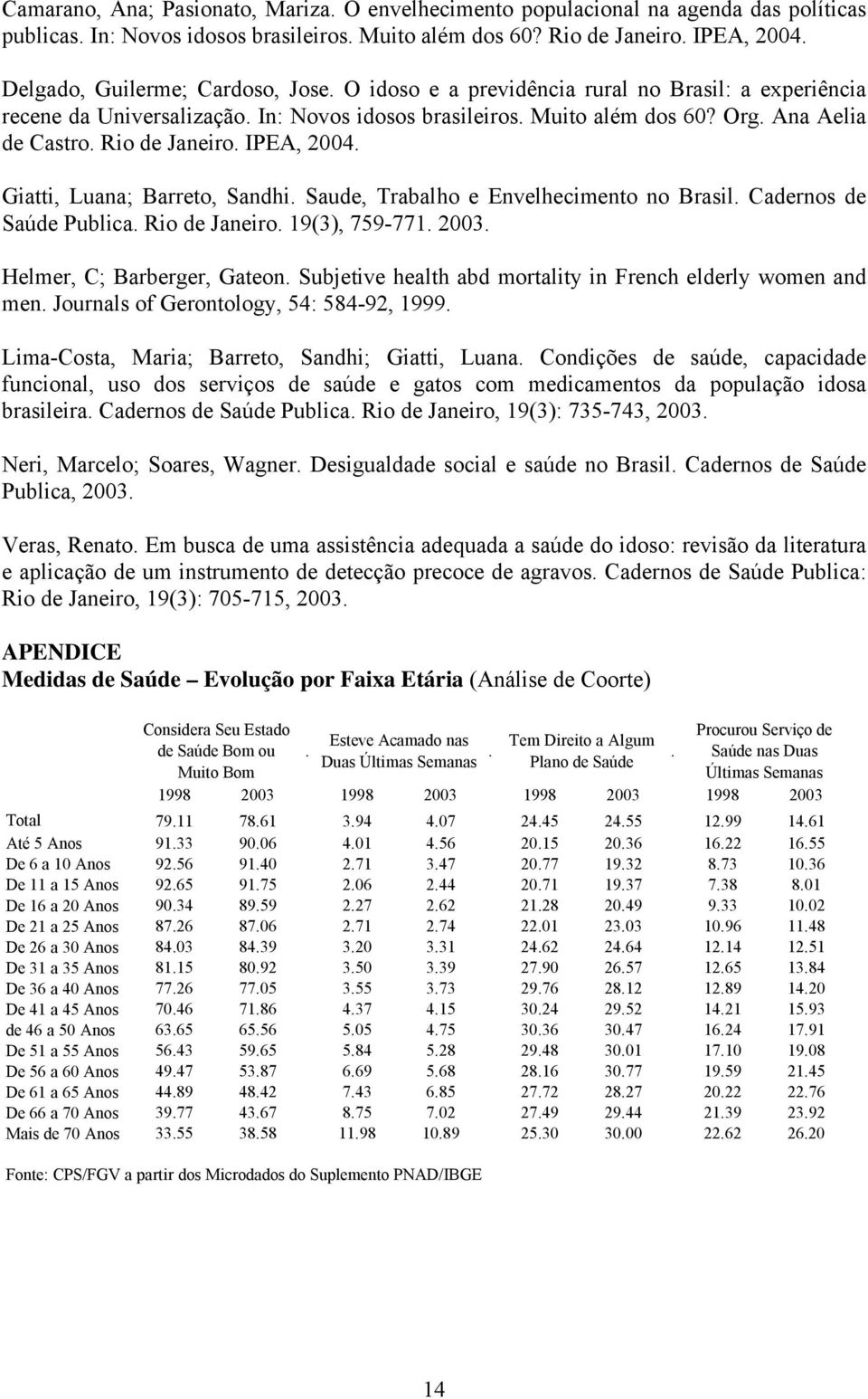 Rio de Janeiro. IPEA, 2004. Giatti, Luana; Barreto, Sandhi. Saude, Trabalho e Envelhecimento no Brasil. Cadernos de Saúde Publica. Rio de Janeiro. 19(3), 759-771. 2003. Helmer, C; Barberger, Gateon.