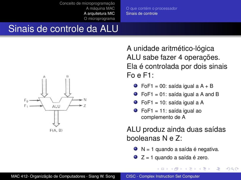 Ela é controlada por dois sinais Fo e F1: FoF1 = 00: saída igual a A + B FoF1 = 01: saída igual a A