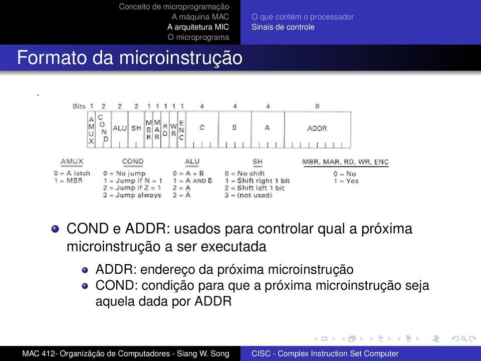 microinstrução a ser executada ADDR: endereço da próxima