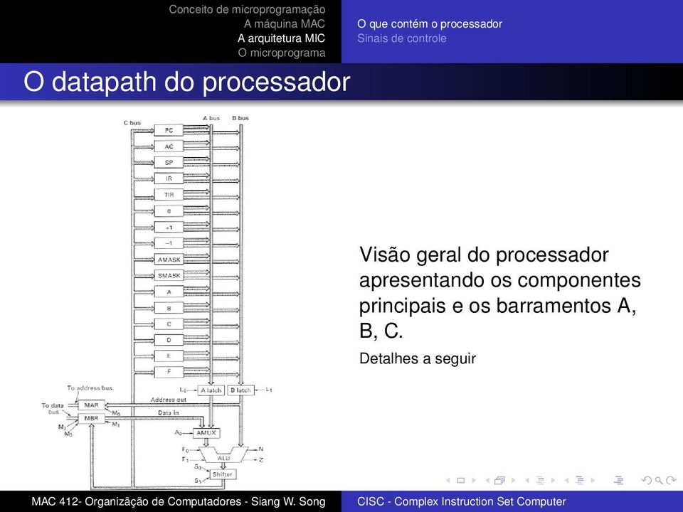 processador apresentando os componentes