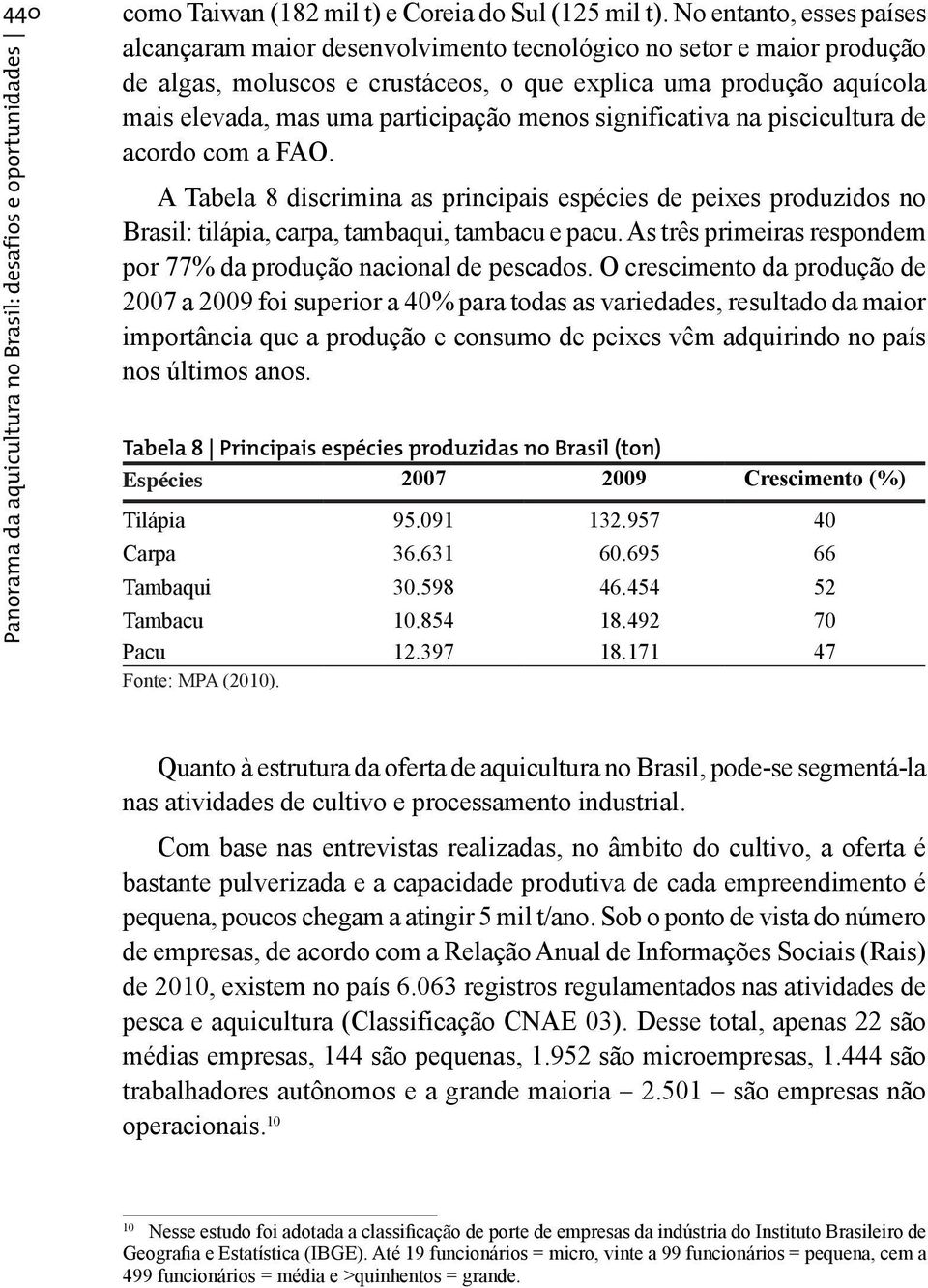 menos significativa na piscicultura de acordo com a FAO. A Tabela 8 discrimina as principais espécies de peixes produzidos no Brasil: tilápia, carpa, tambaqui, tambacu e pacu.