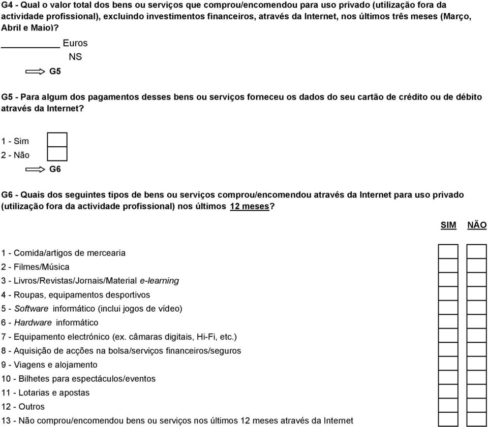 1 - Sim 2 - Não G6 G6 - Quais dos seguintes tipos de bens ou serviços comprou/encomendou através da Internet para uso privado (utilização fora da actividade profissional) nos últimos 12 meses?