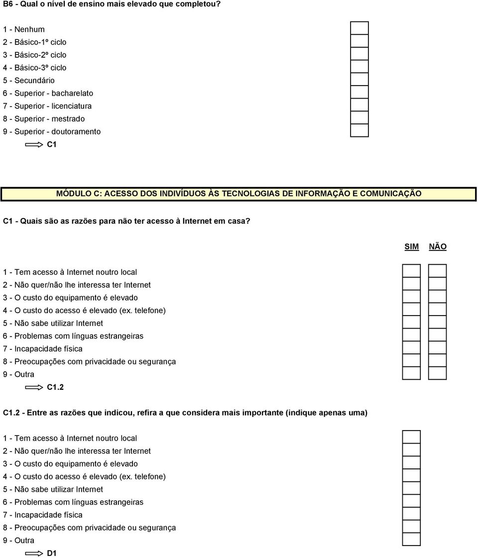 MÓDULO C: ACESSO DOS INDIVÍDUOS ÀS TECNOLOGIAS DE INFORMAÇÃO E COMUNICAÇÃO C1 - Quais são as razões para não ter acesso à Internet em casa?