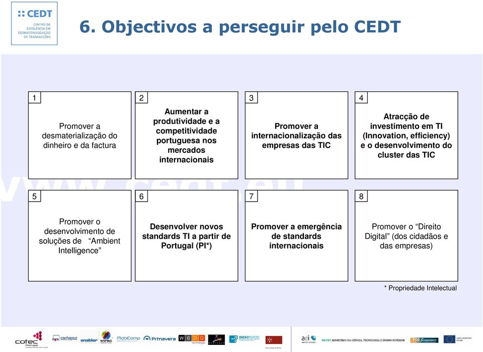 e o desenvolvimento do cluster das TIC 5 6 7 8 Promover o desenvolvimento de soluções de Ambient Intelligence Desenvolver novos standards TI a