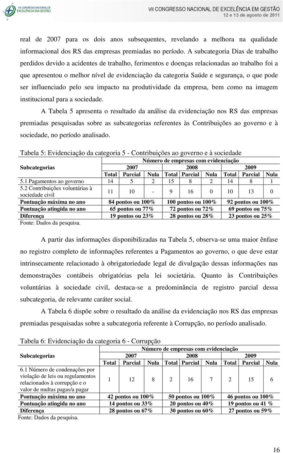 segurança, o que pode ser influenciado pelo seu impacto na produtividade da empresa, bem como na imagem institucional para a sociedade.