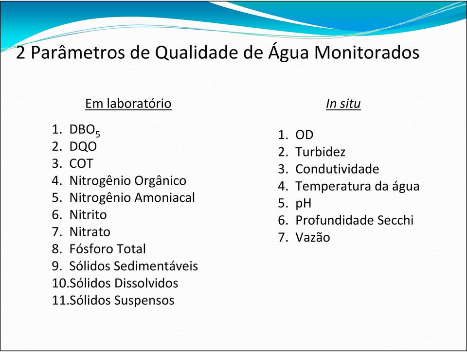 Sólidos Sedimentáveis 10.Sólidos Dissolvidos 11.Sólidos Suspensos In situ 1. OD 2.
