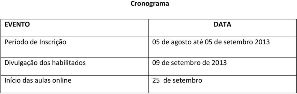 2013 Divulgação dos habilitados 09 de