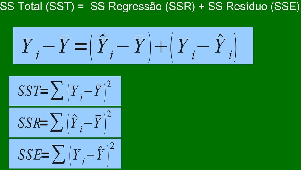 (SSE) Y i Y = Y i Y Y i Y i