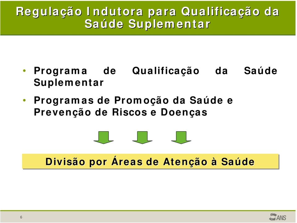 Suplementar Programas de Promoção da Saúde e