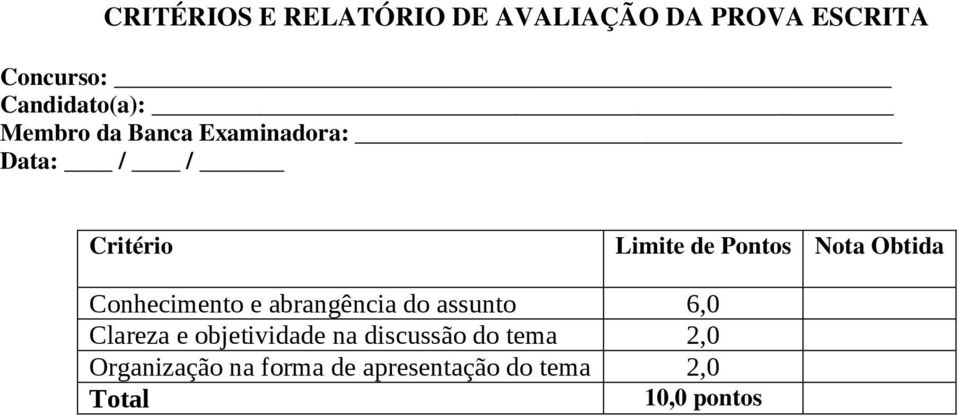 Conhecimento e abrangência do assunto 6,0 Clareza e objetividade na discussão