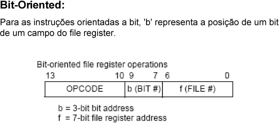 'b' representa a posição de