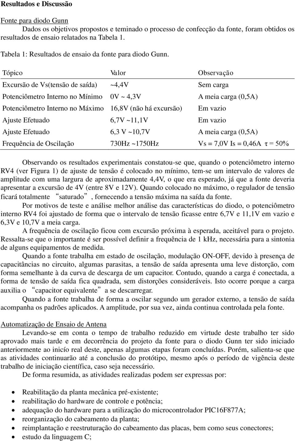 Tópico Valor Observação Excursão de Vs(tensão de saída) ~4,4V Sem carga Potenciômetro Interno no Mínimo 0V ~ 4,3V A meia carga (0,5A) Potenciômetro Interno no Máximo 16,8V (não há excursão) Em vazio