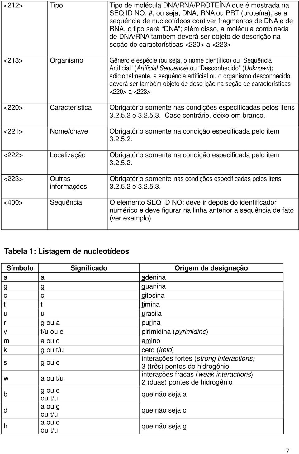 Artificial (Artificial Sequence) ou Desconhecido (Unknown); adicionalmente, a sequência artificial ou o organismo desconhecido deverá ser também objeto de descrição na seção de características <220>