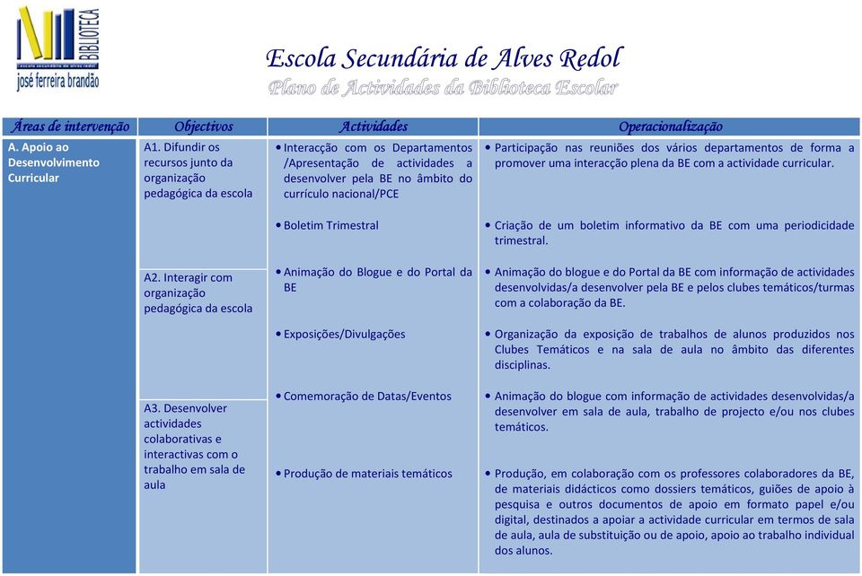 reuniões dos vários departamentos de forma a promover uma interacção plena da BE com a actividade curricular.