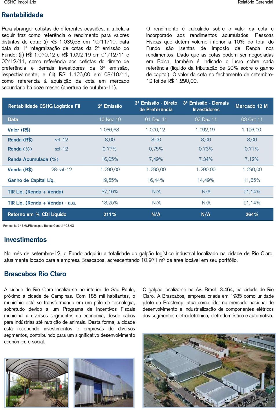 092,19 em 01/12/11 e 02/12/11, como referência aos cotistas do direito de preferência e demais investidores da 3ª emissão, respectivamente; e (iii) R$ 1.