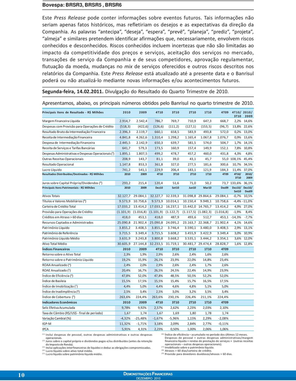 As palavras antecipa, deseja, espera, prevê, planeja, prediz, projeta, almeja e similares pretendem identificar afirmações que, necessariamente, envolvem riscos conhecidos e desconhecidos.