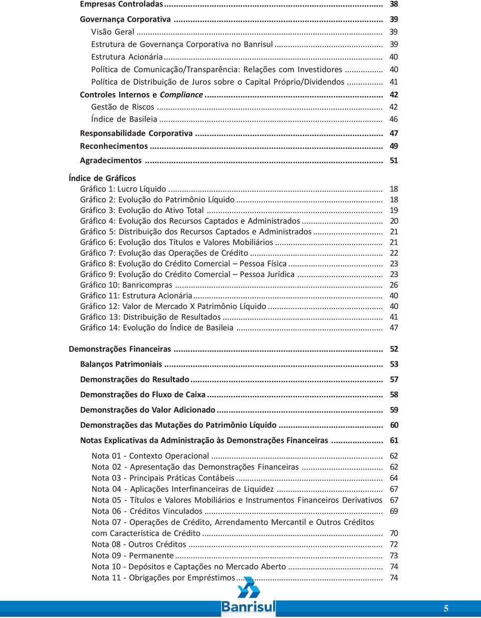 .. 42 Gestão de Riscos... 42 Índice de Basileia... 46 Responsabilidade Corporativa... 47 Reconhecimentos... 49 Agradecimentos... 51 Índice de Gráficos Gráfico 1: Lucro Líquido.