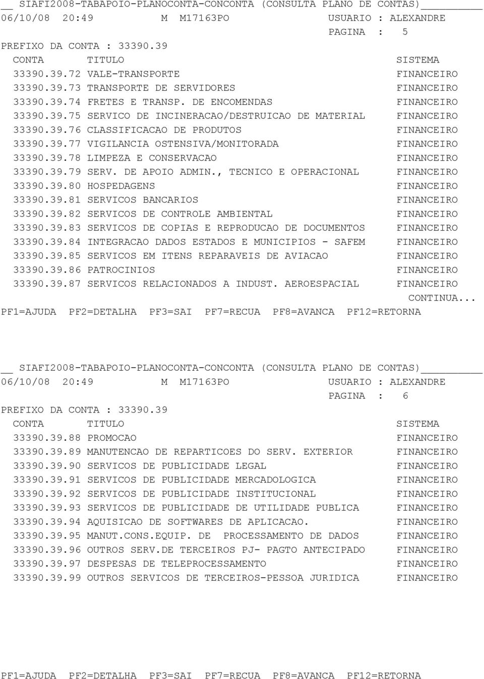 39.78 LIMPEZA E CONSERVACAO FINANCEIRO 33390.39.79 SERV. DE APOIO ADMIN., TECNICO E OPERACIONAL FINANCEIRO 33390.39.80 HOSPEDAGENS FINANCEIRO 33390.39.81 SERVICOS BANCARIOS FINANCEIRO 33390.39.82 SERVICOS DE CONTROLE AMBIENTAL FINANCEIRO 33390.