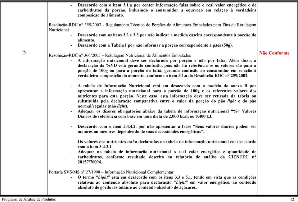 3 por não indicar a medida caseira correspondente à porção do alimento. - Desacordo com a Tabela I por não informar a porção correspondente a pães (50g).