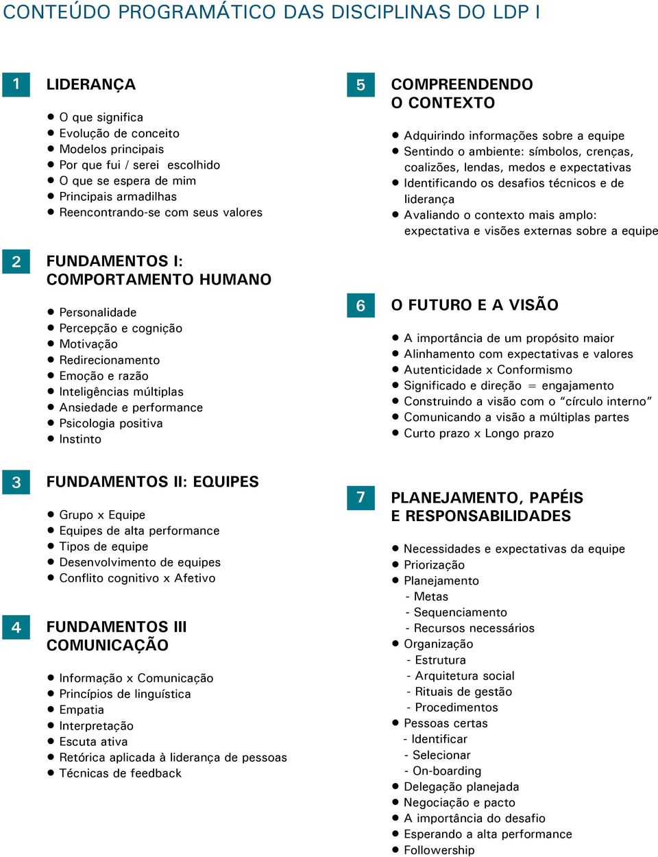 Psicologia positiva Instinto 5 Compreendendo o Contexto Adquirindo informações sobre a equipe Sentindo o ambiente: símbolos, crenças, coalizões, lendas, medos e expectativas Identificando os desafios