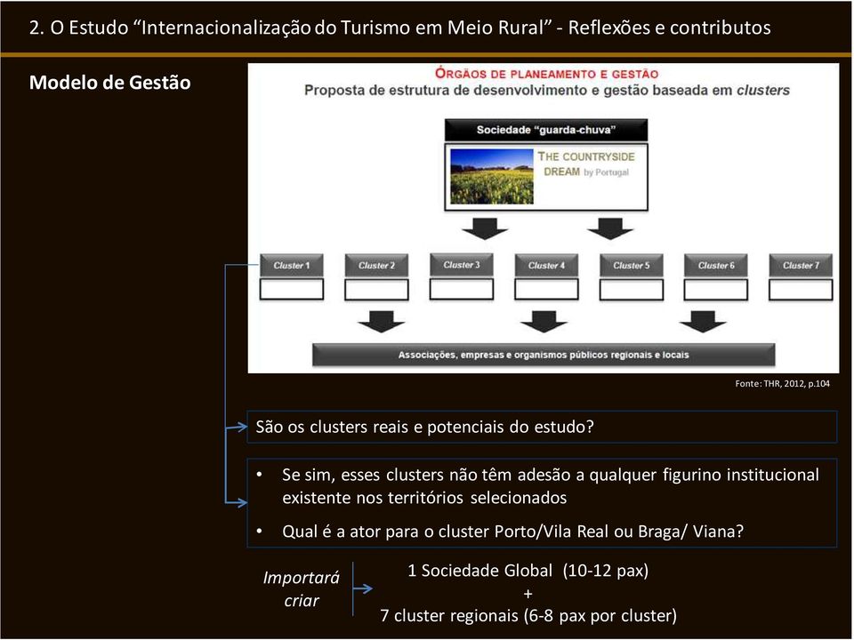 territórios selecionados Qual é a ator para o cluster Porto/Vila Real ou Braga/ Viana?