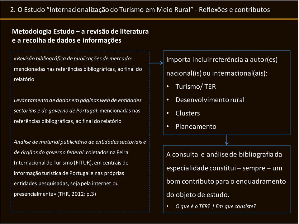 sectoriais e de órgãos do governo federal: coletados na Feira Internacional de Turismo (FITUR), em centrais de informação turística de Portugal e nas próprias entidades pesquisadas, seja pela