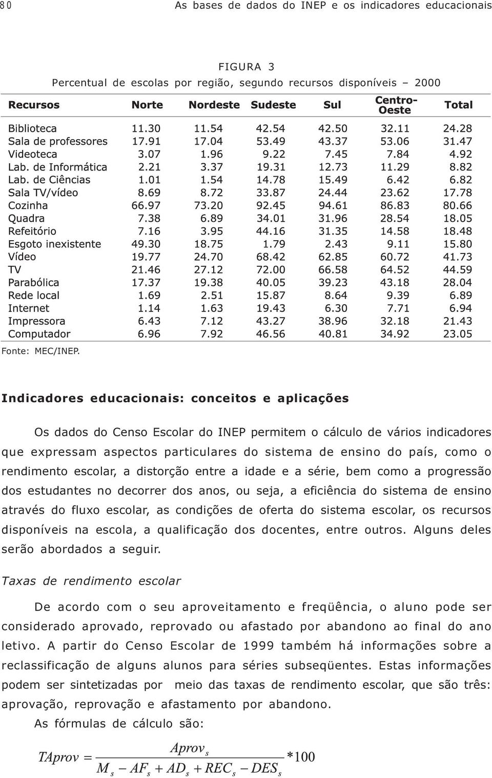 rendimento escolar, a distorção entre a idade e a série, bem como a progressão dos estudantes no decorrer dos anos, ou seja, a eficiência do sistema de ensino através do fluxo escolar, as condições