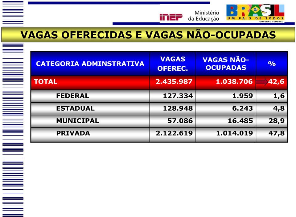 % (( )10*71,; +1-*;1-2 0):2 A%