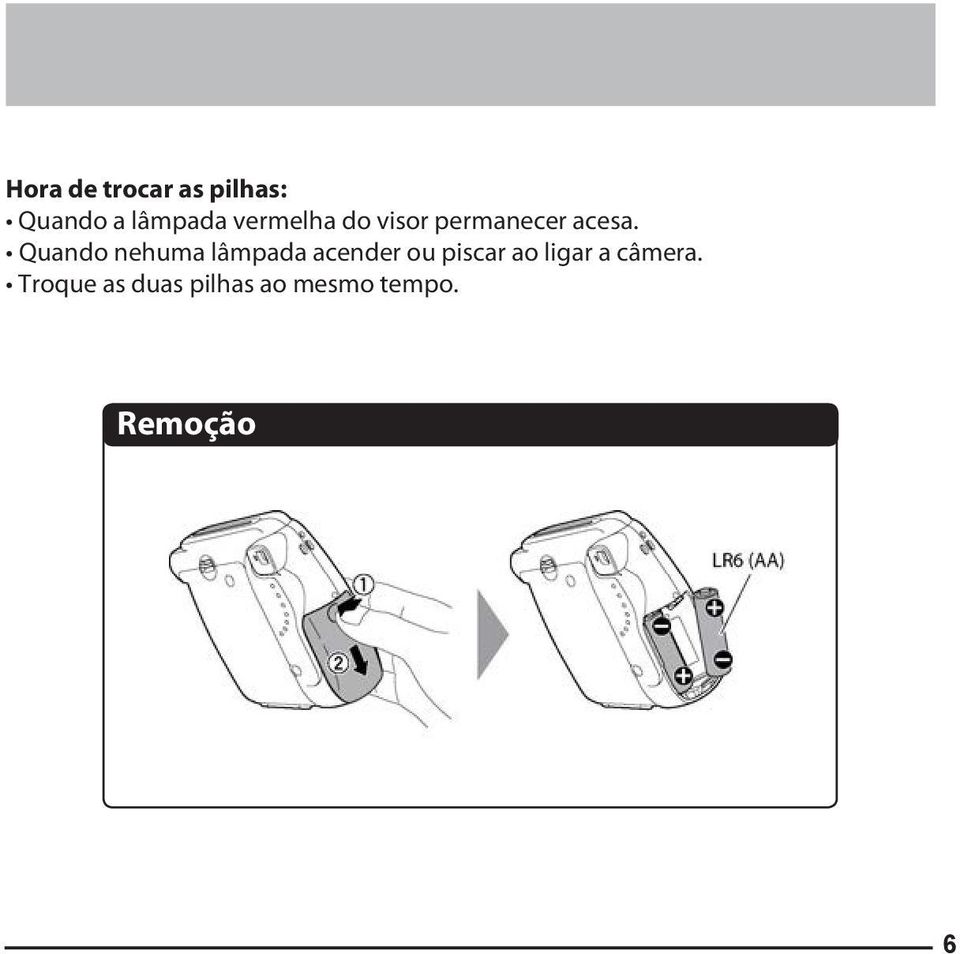 Quando nehuma lâmpada acender ou piscar ao