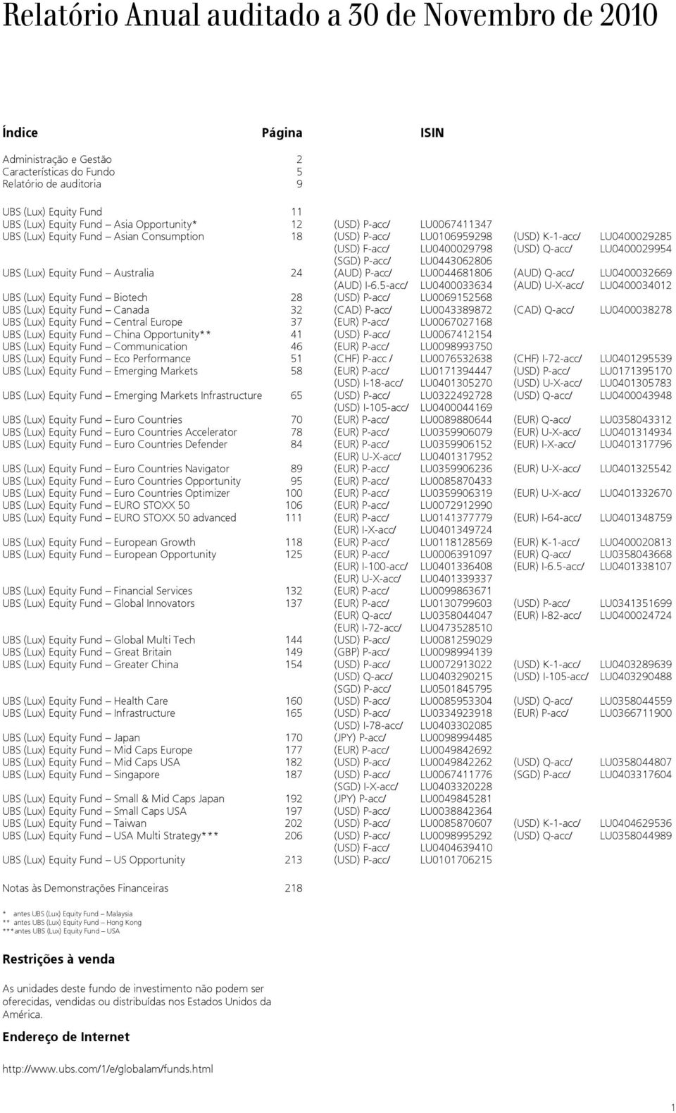 P-acc/ LU0443062806 UBS (Lux) Equity Fund Australia 24 (AUD) P-acc/ LU0044681806 (AUD) Q-acc/ LU0400032669 (AUD) I-6.