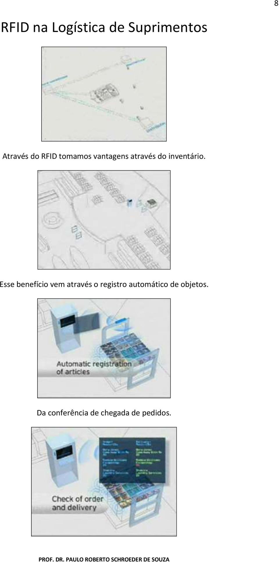 Esse benefício vem através o registro