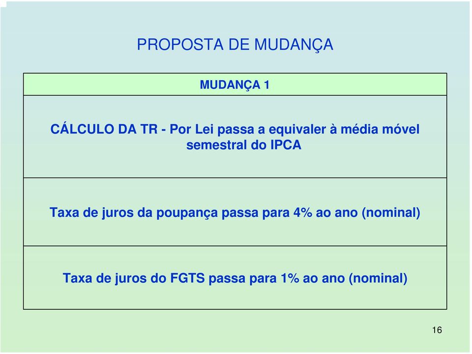 Taxa de juros da poupança passa para 4% ao ano