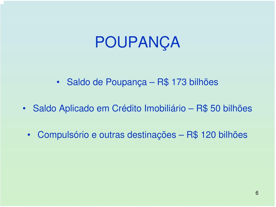 Imobiliário R$ 50 bilhões