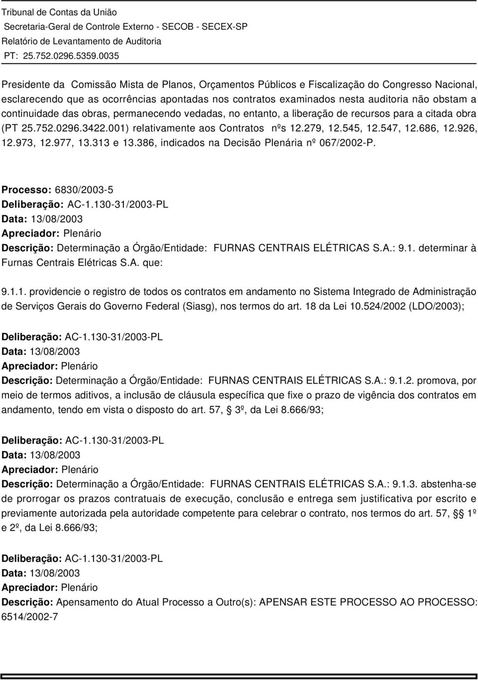 926, 12.973, 12.977, 13.313 e 13.386, indicados na Decisão Plenária nº 067/2002-P. Processo: 6830/2003-5 Deliberação: AC-1.