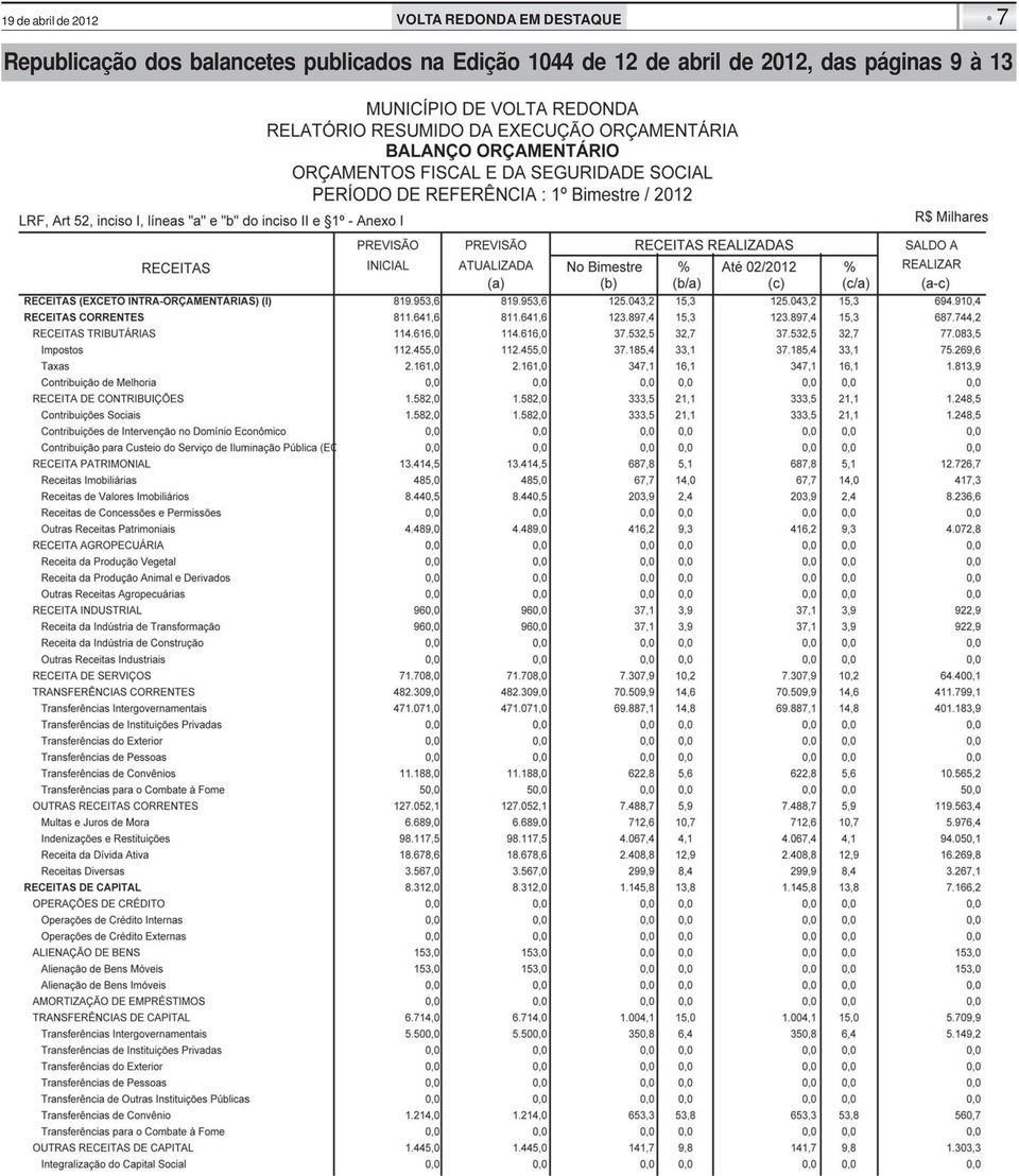 publicados na Edição 1044 de