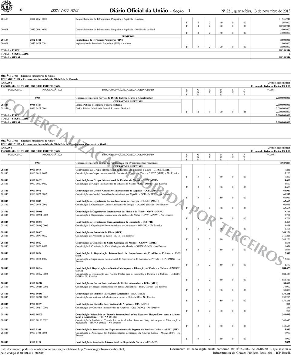 000.000 20 608 2052 4TI 000 Implantação de Terminais Pesqueiros (TPP) - Nacional 2.000.000 F 3 2 90 0 00 2.000.000 TOTAL - FISCAL 8.356.