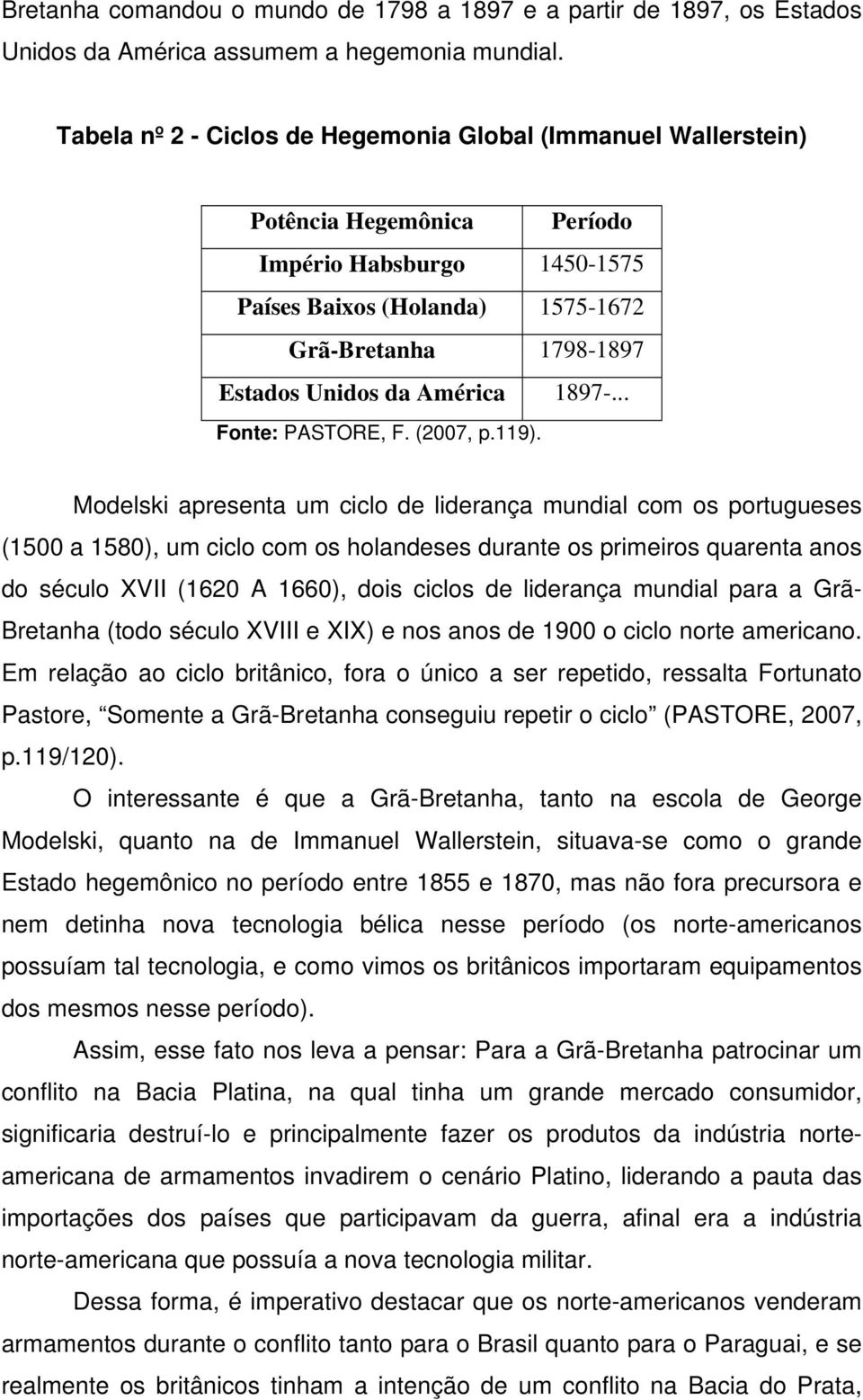 América 1897-... Fonte: PASTORE, F. (2007, p.119).