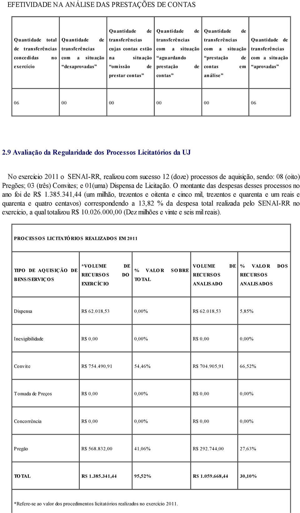 anális 06 00 00 00 00 06 2.