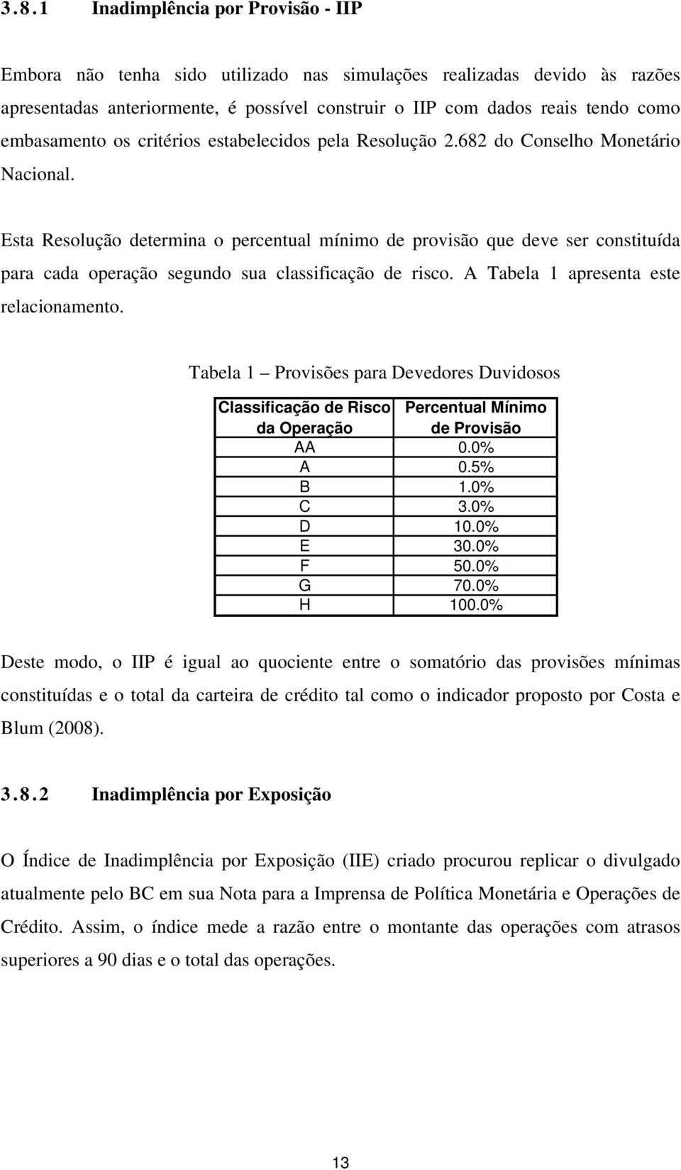 Esta Resolução determina o percentual mínimo de provisão que deve ser constituída para cada operação segundo sua classificação de risco. A Tabela 1 apresenta este relacionamento.