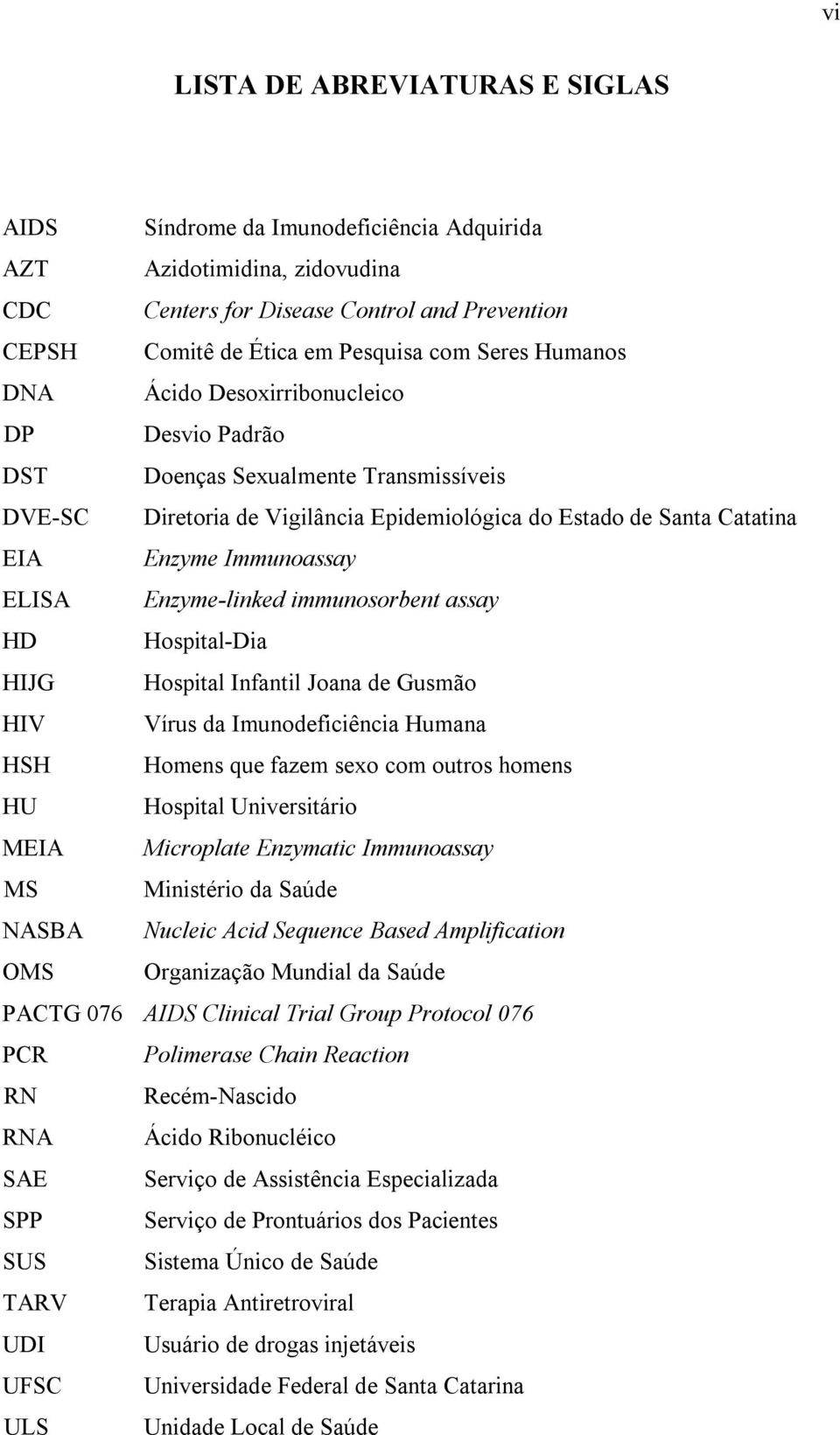 Enzyme-linked immunosorbent assay HD Hospital-Dia HIJG Hospital Infantil Joana de Gusmão HIV Vírus da Imunodeficiência Humana HSH Homens que fazem sexo com outros homens HU Hospital Universitário