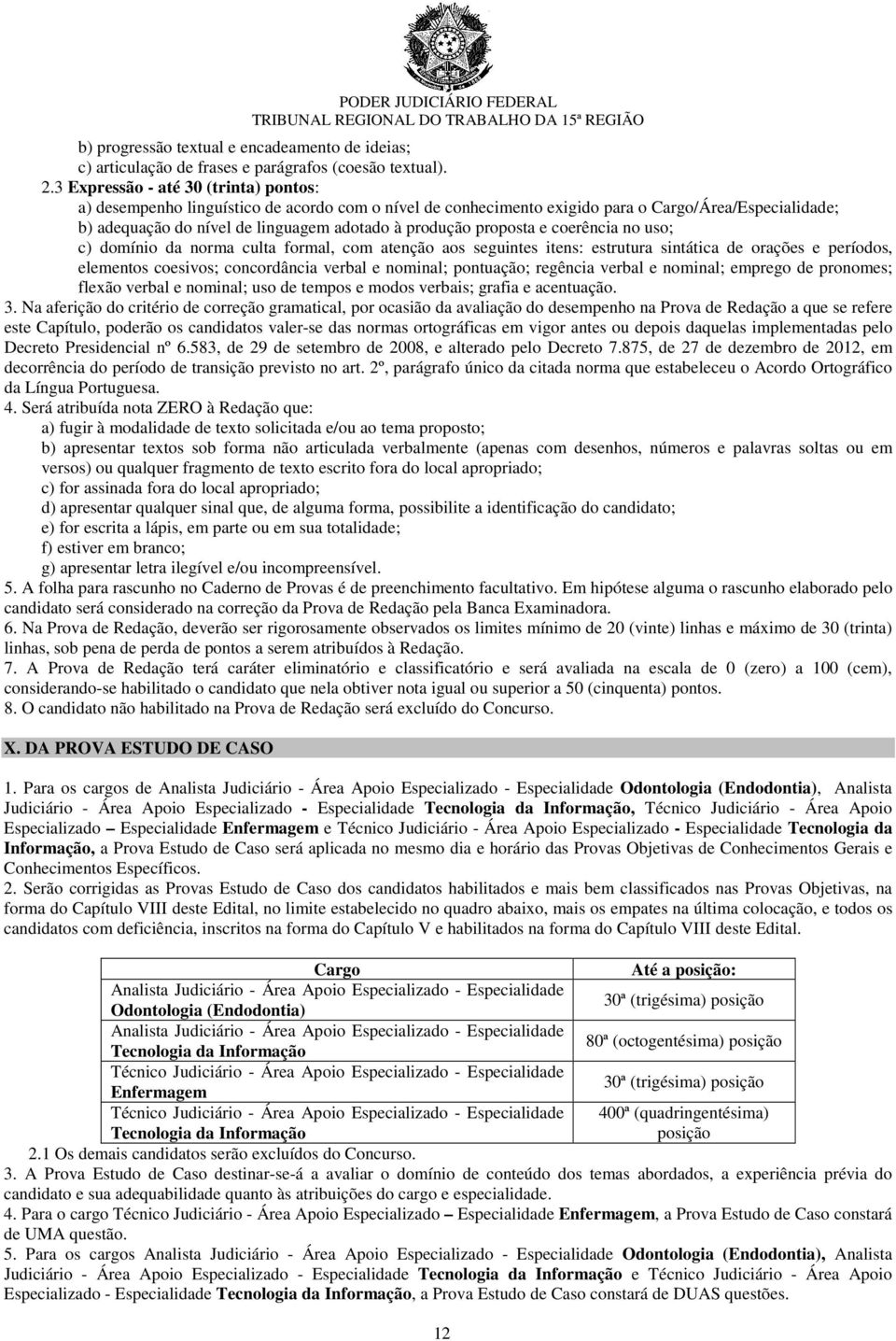 proposta e coerência no uso; c) domínio da norma culta formal, com atenção aos seguintes itens: estrutura sintática de orações e períodos, elementos coesivos; concordância verbal e nominal;