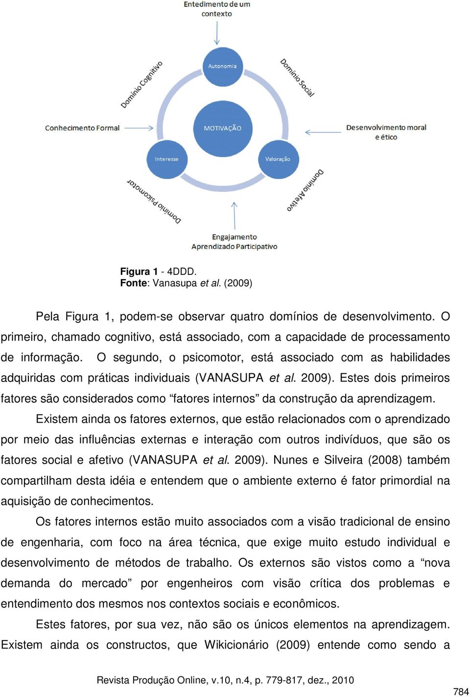 O segundo, o psicomotor, está associado com as habilidades adquiridas com práticas individuais (VANASUPA et al. 2009).