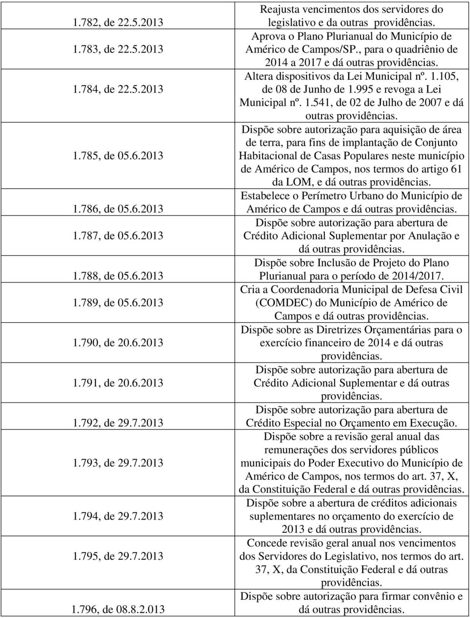 , para o quadriênio de 2014 a 2017 e dá outras Altera dispositivos da Lei Municipal nº. 1.