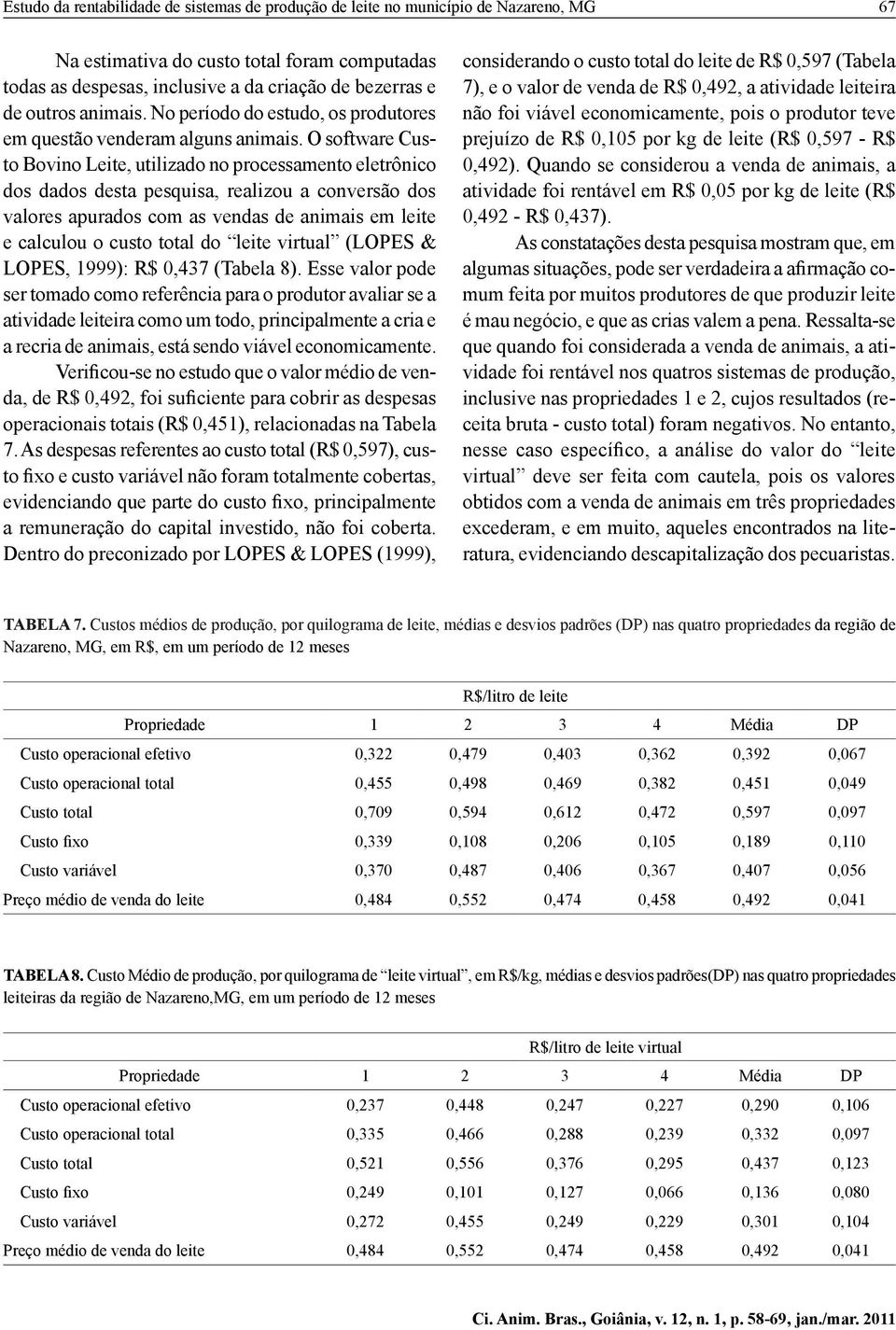 O software Custo Bovino Leite, utilizado no processamento eletrônico dos dados desta pesquisa, realizou a conversão dos valores apurados com as vendas de animais em leite e calculou o custo total do