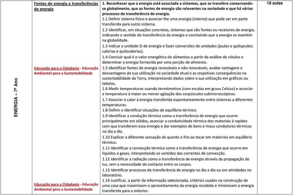 energia. 1.1 Definir sistema físico e associar-lhe uma energia (interna) que pode ser em parte transferida para outro sistema. 1.2 Identificar, em situações concretas, sistemas que são fontes ou recetores de energia, indicando o sentido de transferência da energia e concluindo que a energia se mantém na globalidade.