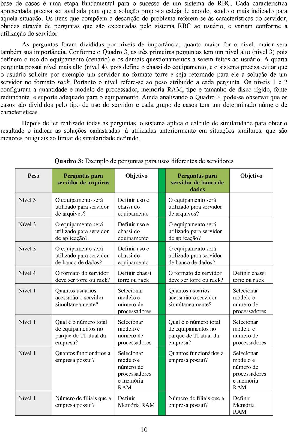 Os itens que compõem a descrição do problema referem-se às características do servidor, obtidas através de perguntas que são executadas pelo sistema RBC ao usuário, e variam conforme a utilização do