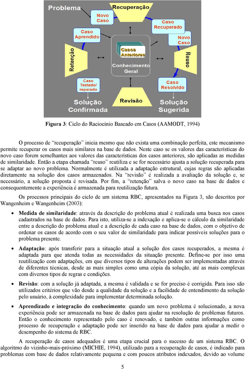 Então a etapa chamada reuso reutiliza e se for necessário ajusta a solução recuperada para se adaptar ao novo problema.