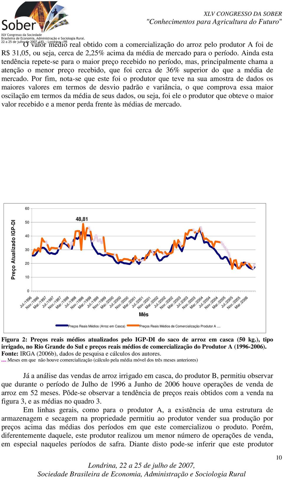 Por fim, nota-se que este foi o produtor que teve na sua amostra de dados os maiores valores em termos de desvio padrão e variância, o que comprova essa maior oscilação em termos da média de seus